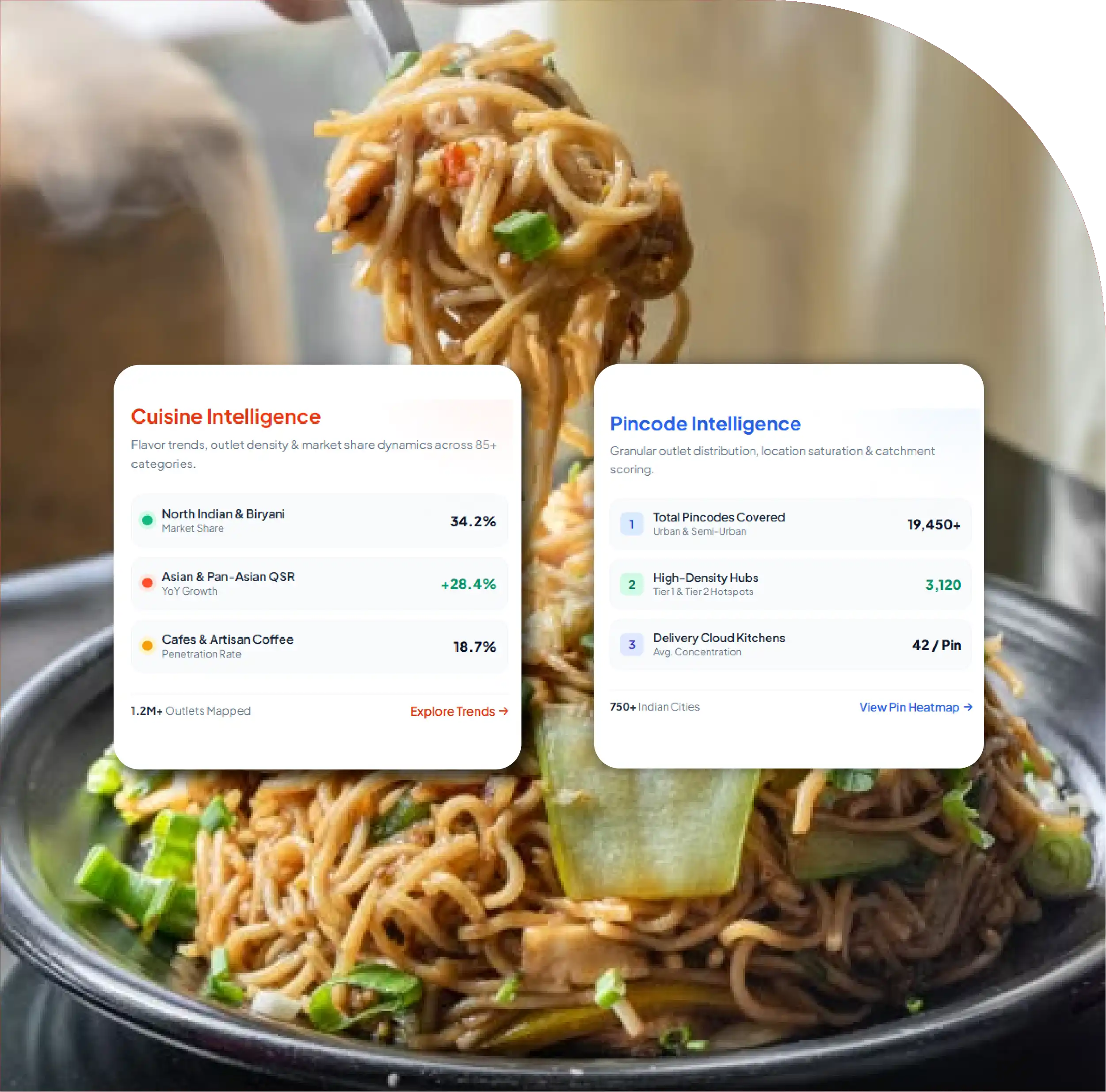 Report Overview